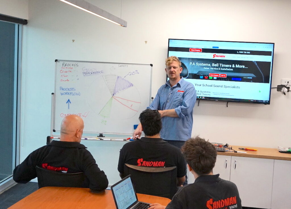 Sandman Sound - Team Meeting